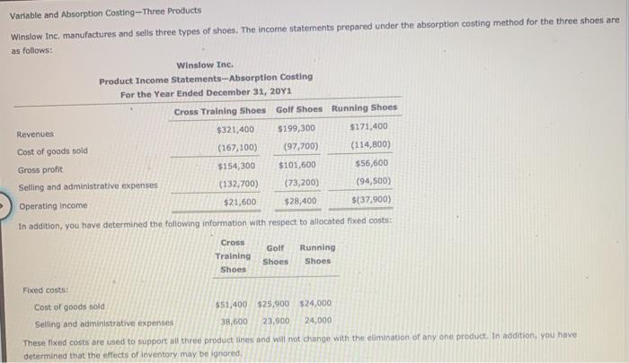  Please answer all the blanks Variable and Absorption Costing-Three Products Winslow