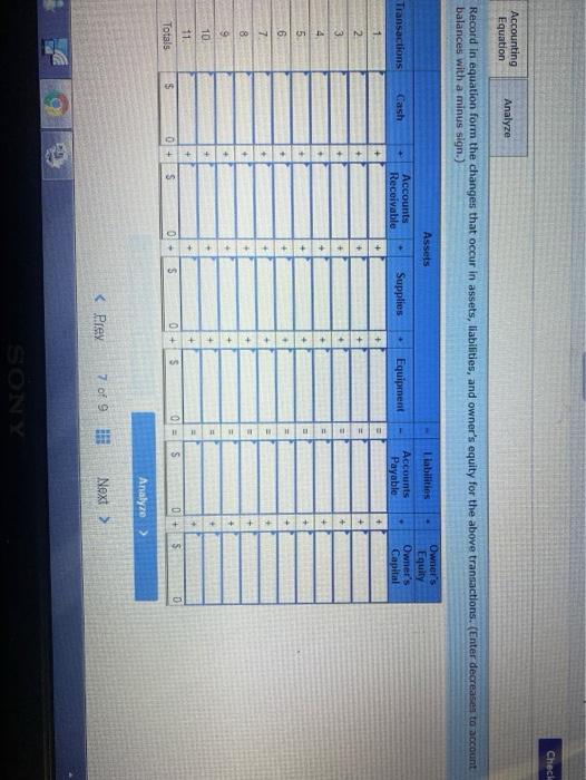 transactions on the accounting equation. LO 2-1, 2-2, 2-3 On July 1.