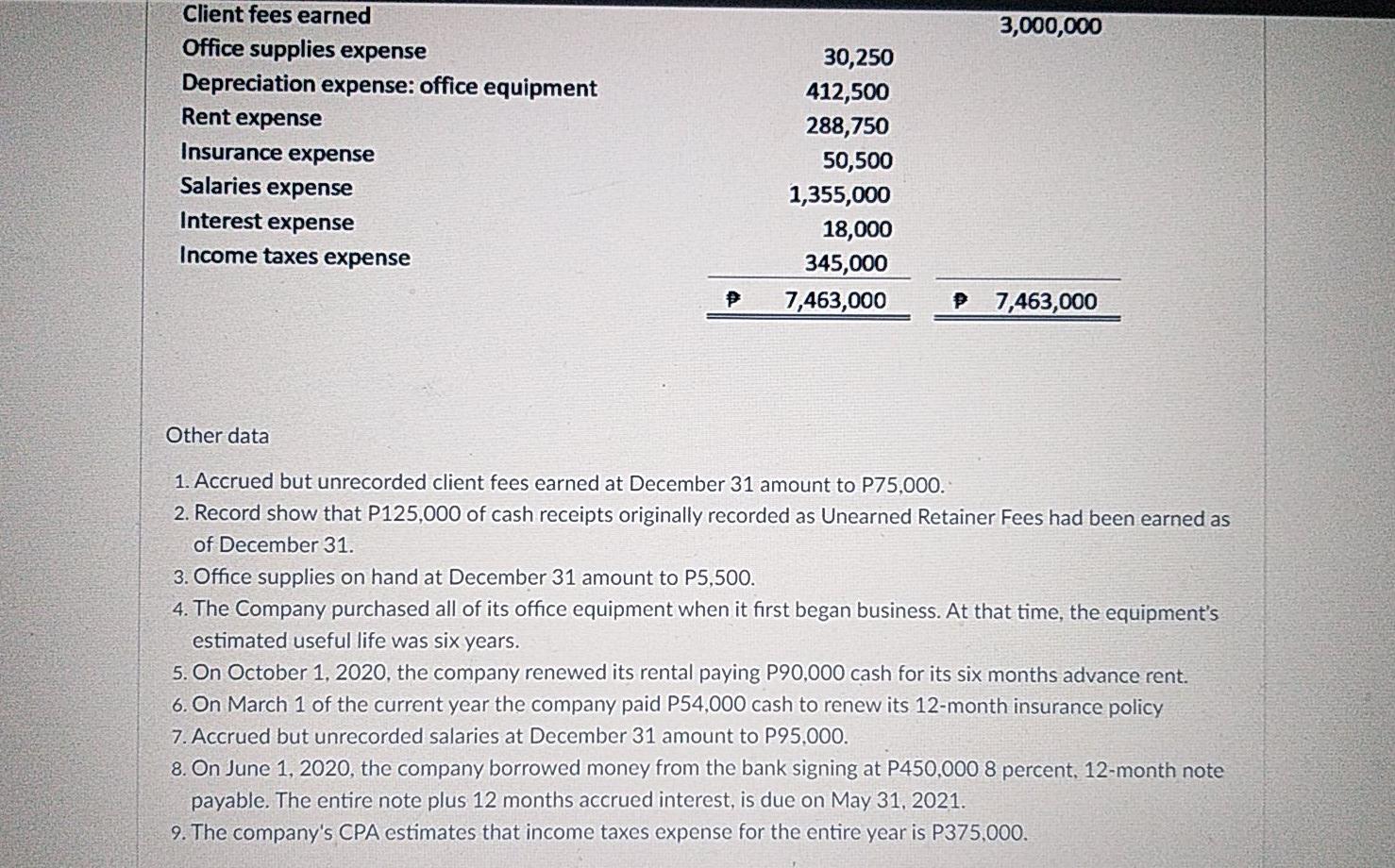 image text in transcribed