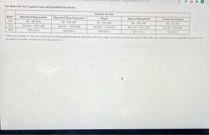 liability in each of the following alternative situations? Use Tax Rate Schedule.