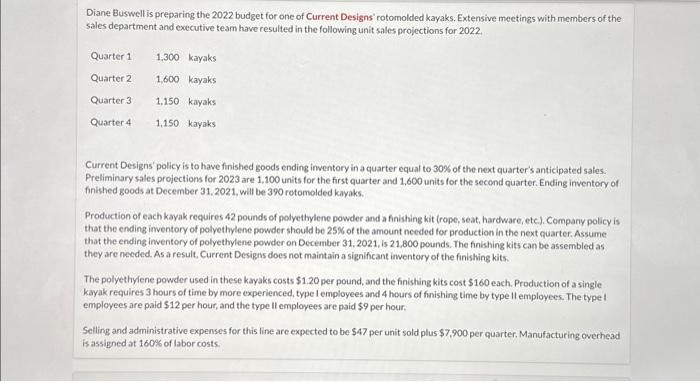  do only part B! Prepare the production budget for this product