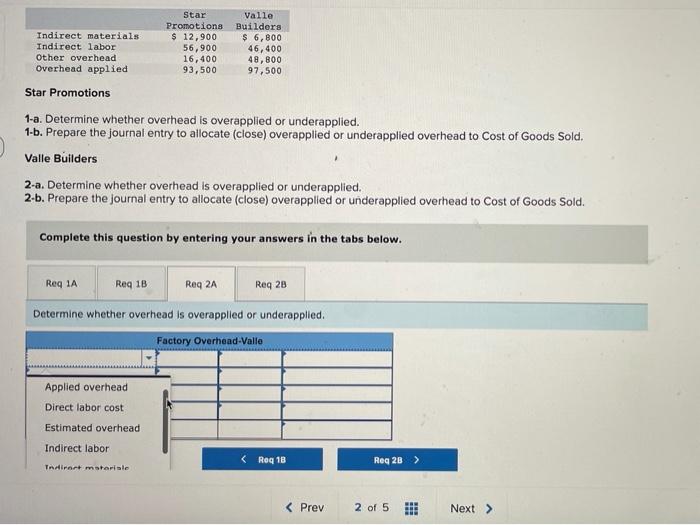 56,900 16,400 93,500 Builders $ 6,800 46,400 48,800 97,500 Star Promotions 1-a.