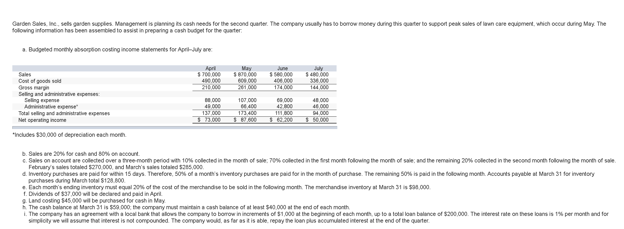 this is all one question but its broken into 3 parts for