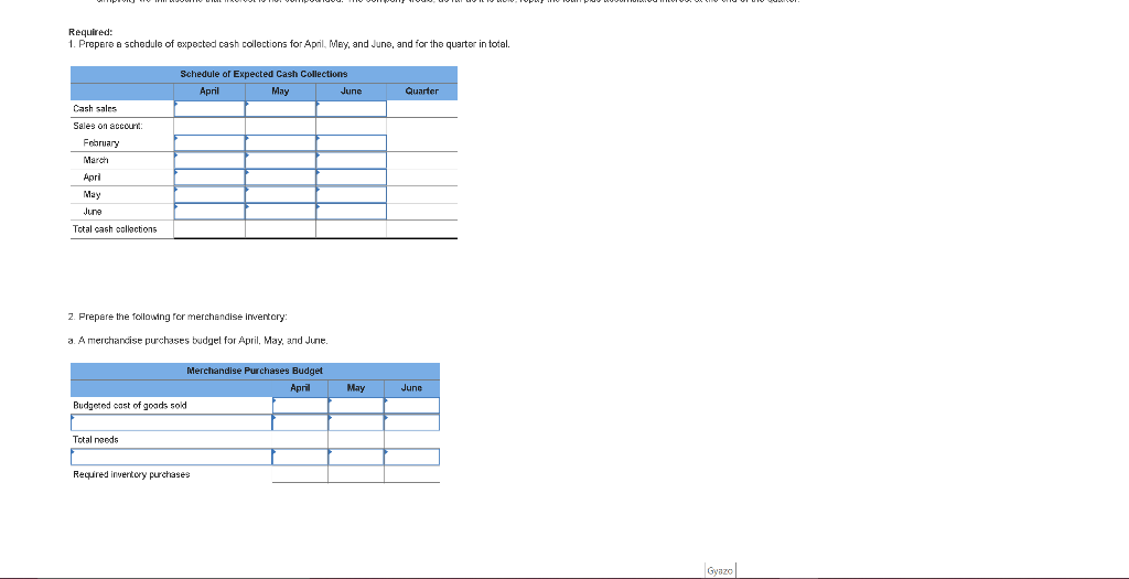 the 1 question Garden Sales, Inc., sells garden supplies. Management is planning