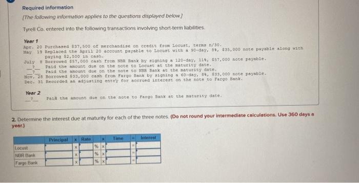 following information applies to the questions displayed below] Tyrell Co entered into