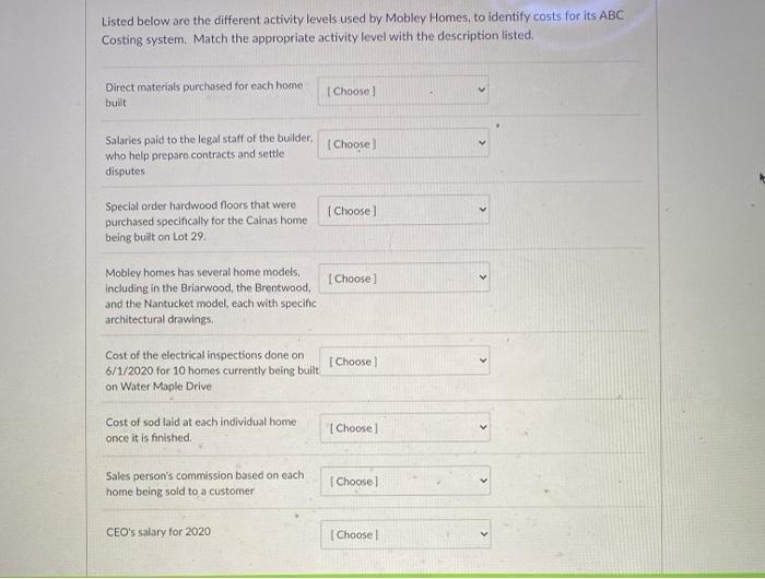  Listed below are the different activity levels used by Mobley Homes,