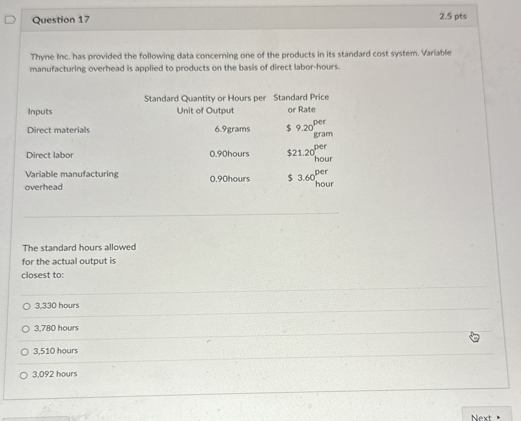  Question 17 2.5 pts Thyne Inc. has provided the following data