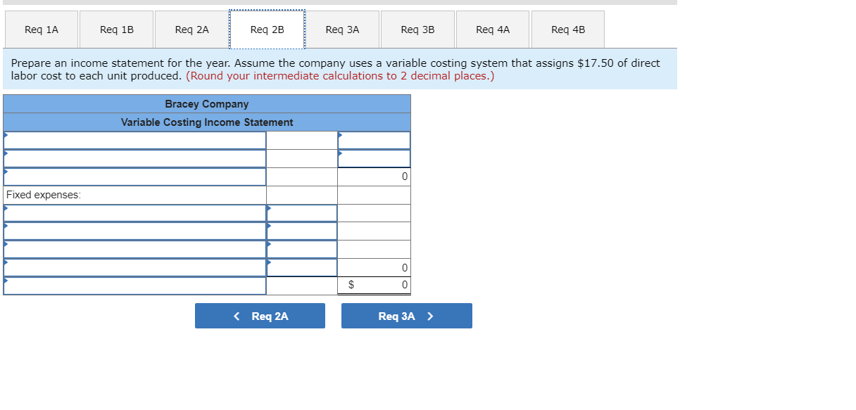 cost per unit: Direct materials Fixed costs per year: Direct labor Fixed