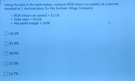  Using the data in the table below, compute ROE (return on
