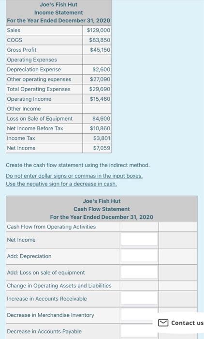 statement for Joe's Fish Hut are presented below: Joe's Fish Hut Balance