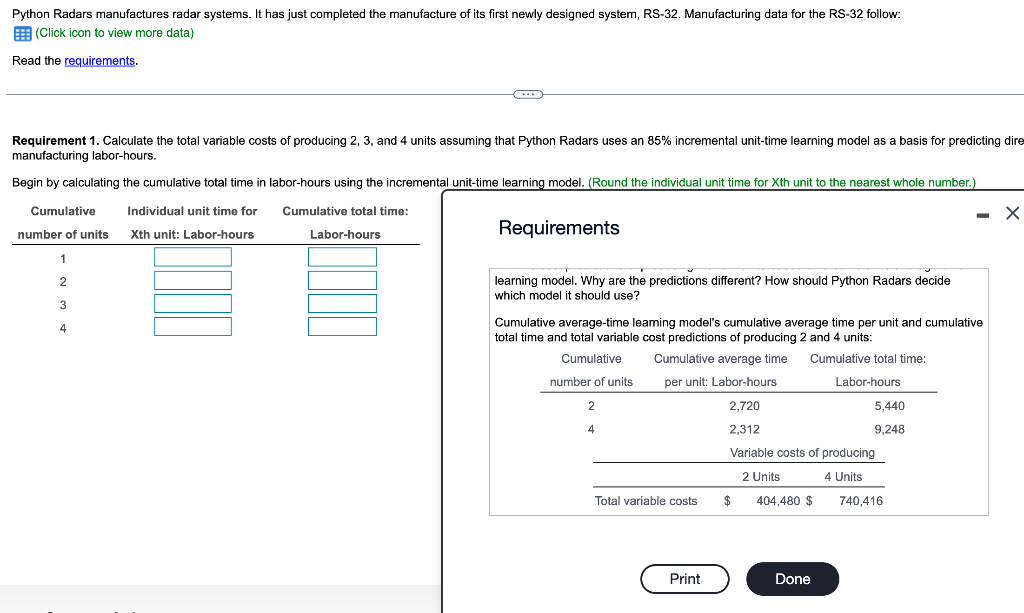  Python Radars manufactures radar systems. It has just completed the manufacture