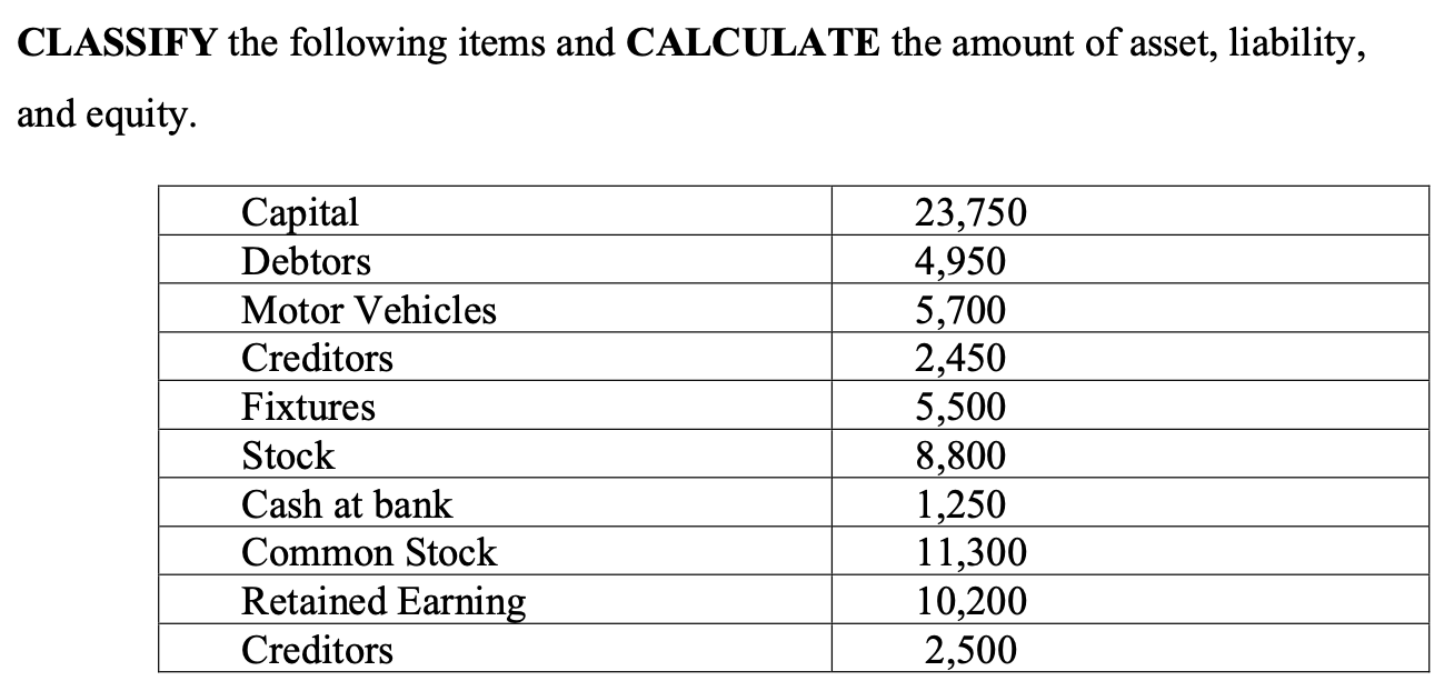 Dear experts, please post your answer in typing format. Do not post