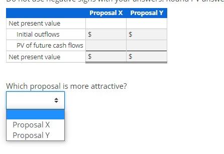proposals. Anderson's hurdle rate is 12%. Data for the two proposals follow.
