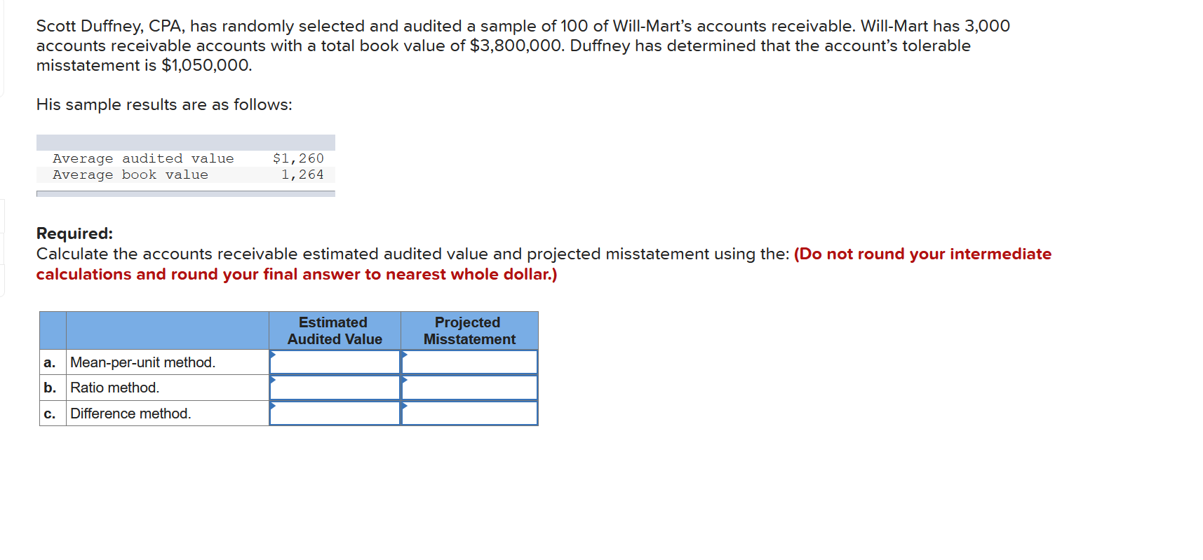  Scott Duffney, CPA, has randomly selected and audited a sample of