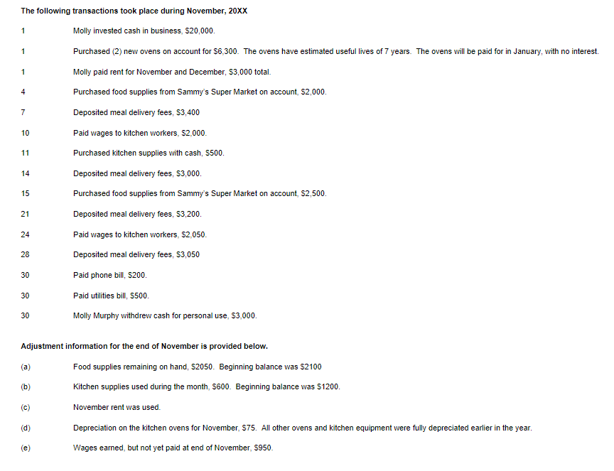 people of Chegg. Molly's Meal Delivery Service Molly's Meal Delivery service has