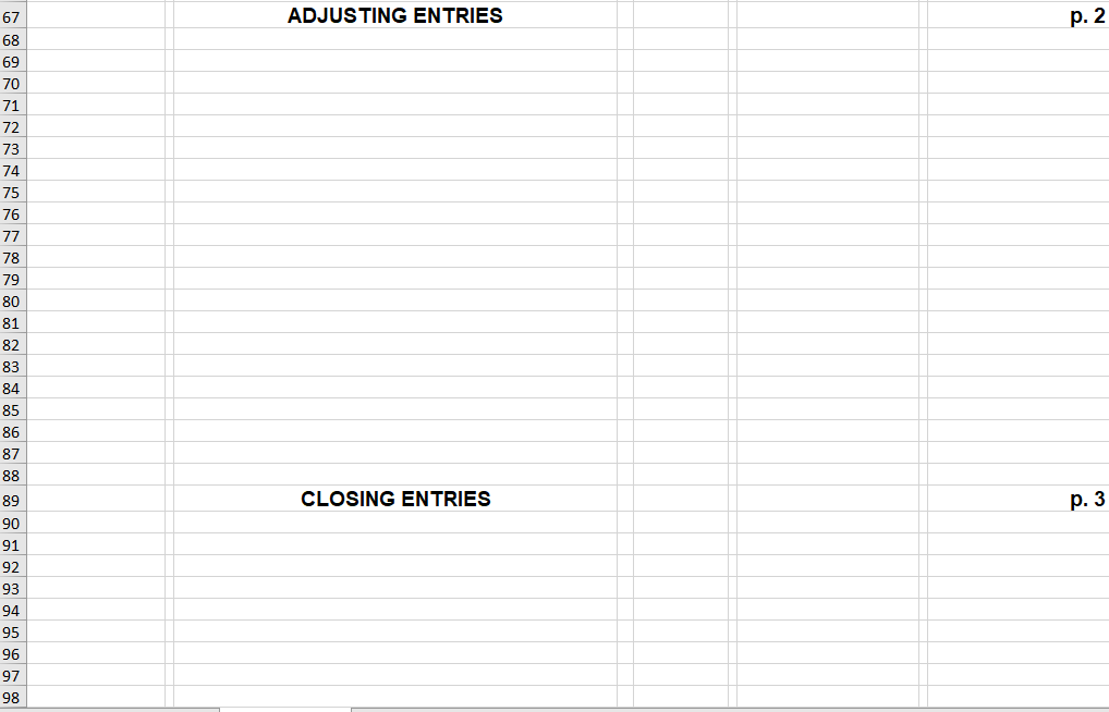 Molly's operates with a December 31, 20XX financial year-end. Chart of Accounts