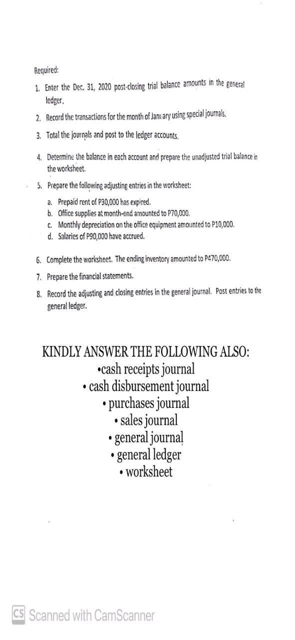 post-closing trial balance for the Covida Company follows: Accounts receivable of P210,000