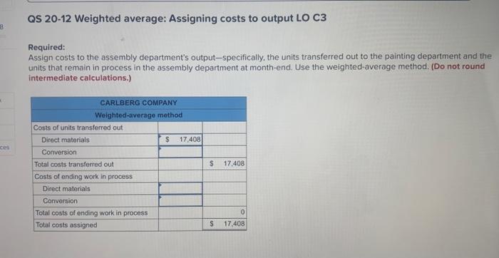 The following production activity unit and cost information refers to the assembly