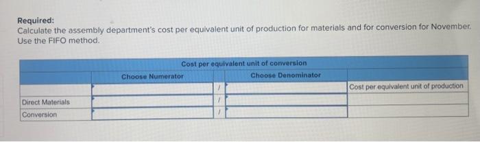 the assembly department's equivalent units of production for conversion for November. Use
