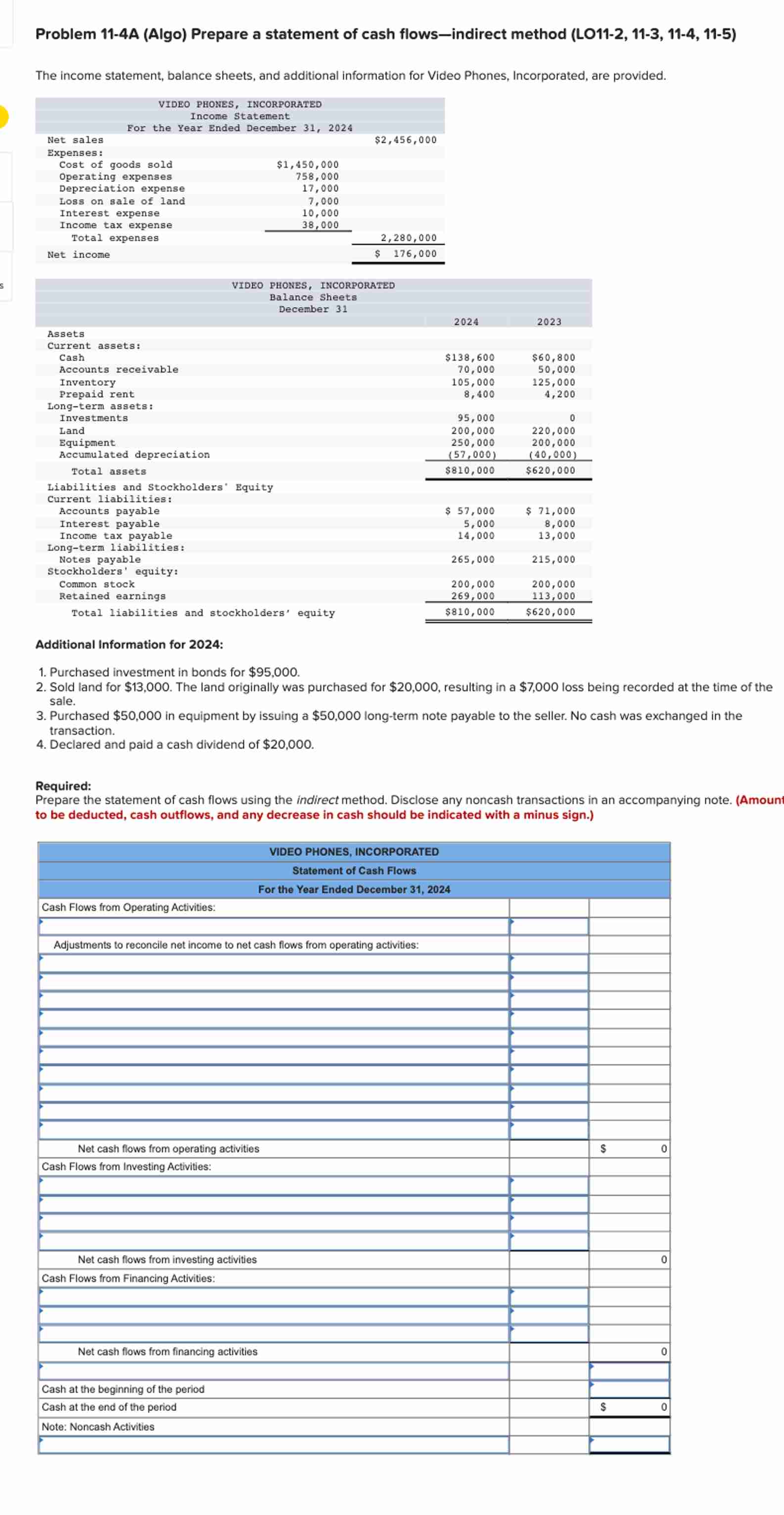  Problem 11-4A (Algo) Prepare a statement of cash flows-indirect method (LO11-2,11-3,11-4,11-5)