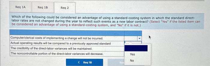 variance for each labor class for the month of April. (In by