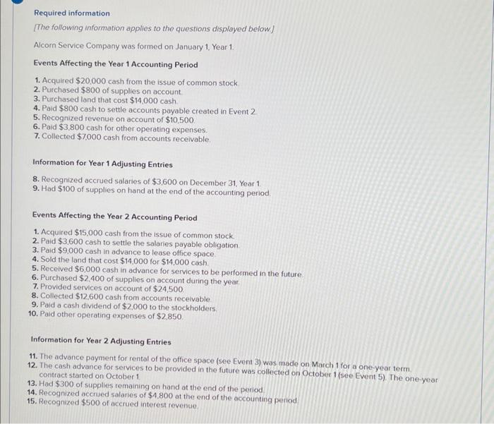  please solve 11-15! Required Identify each event affecting the Year 1