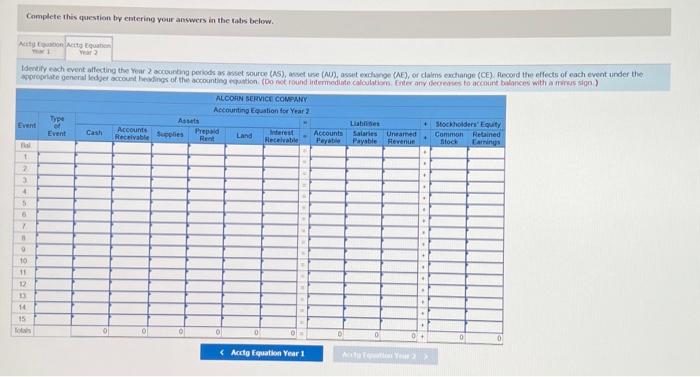 asset exchange (AE), or claims exchange (CE) Record the effects of each