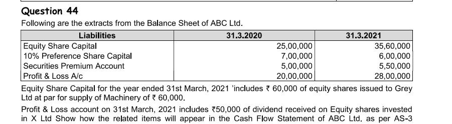 prepare cash flow statement Question 44 Following are the extracts from