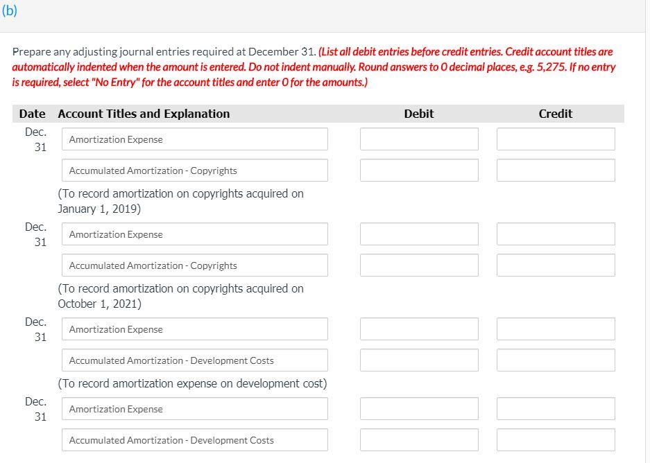 at December 31, 2020, follow: $38,580 19.290 Copyrights (#1) Less: Accumulated amortization