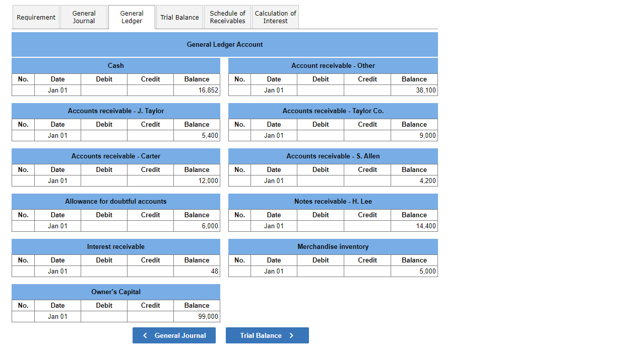 Accepted a $14,400, 60-day, 8% note in granting Hao Lee a time