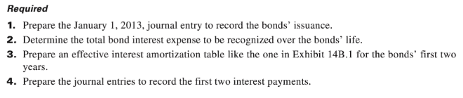 with a $250,000 par value. The bonds pay interest on June 30