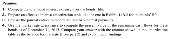 $250,000 par value. The bonds pay interest on June 30 and December