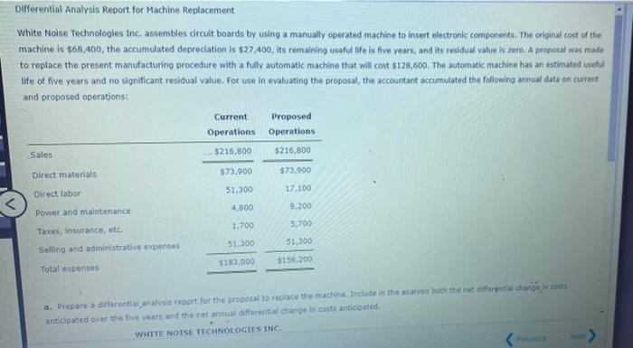  Differential Analysis Report for Machine Replacement White Noise Technologies Inc. assembles