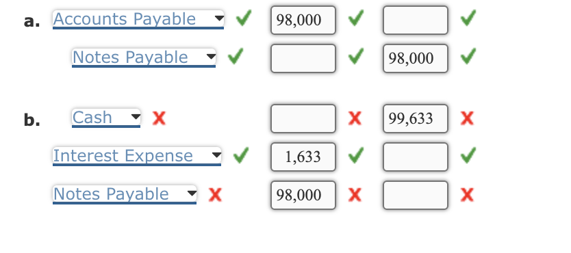 Please correct what is incorrect this is due in 30 mins too!
