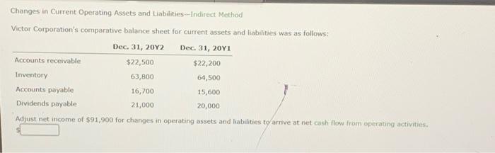  Changes in Current Operating Assets and Labilities-Indirect Method Victor Corporation's comparative