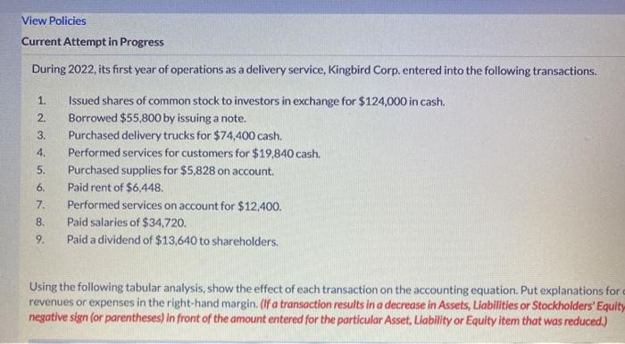  View Policies Current Attempt in Progress During 2022, its first year