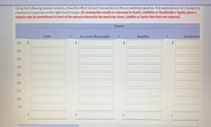 of operations as a delivery service, Kingbird Corp. entered into the following