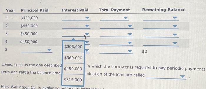 and bonds. Hack Wellington Co. (HWC) plans to take out a five-yeas
