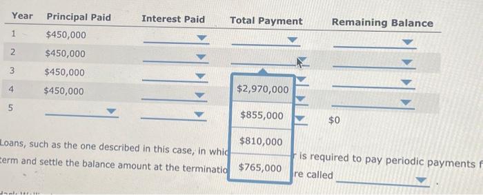 years, along with the interest on the balance remaining each year. The