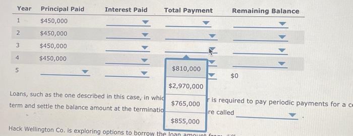 contract requires HWC to pay off the balance at the end of