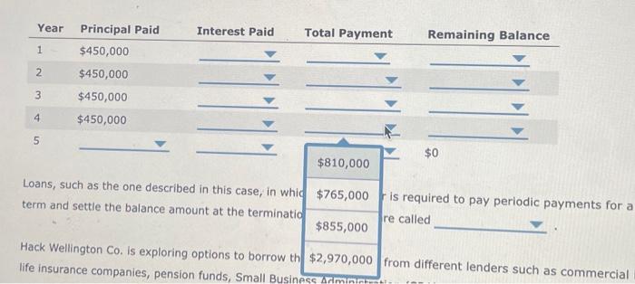 the fourth year. Calculate the total payments that HWc will make each