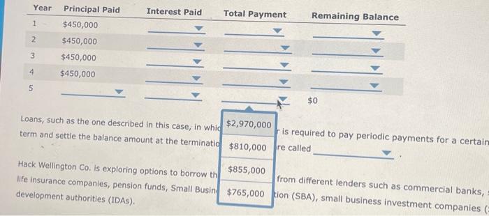 year and complete the amortization table with equat annual reductions in principal.