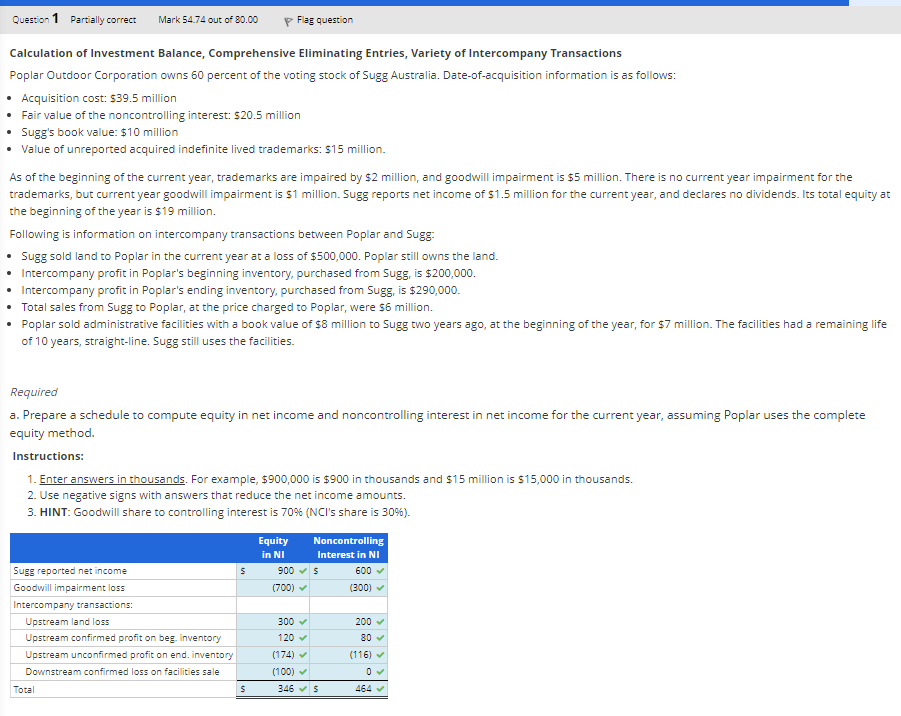 Please help with the ones marked incorrect! Question 1 Partially correct