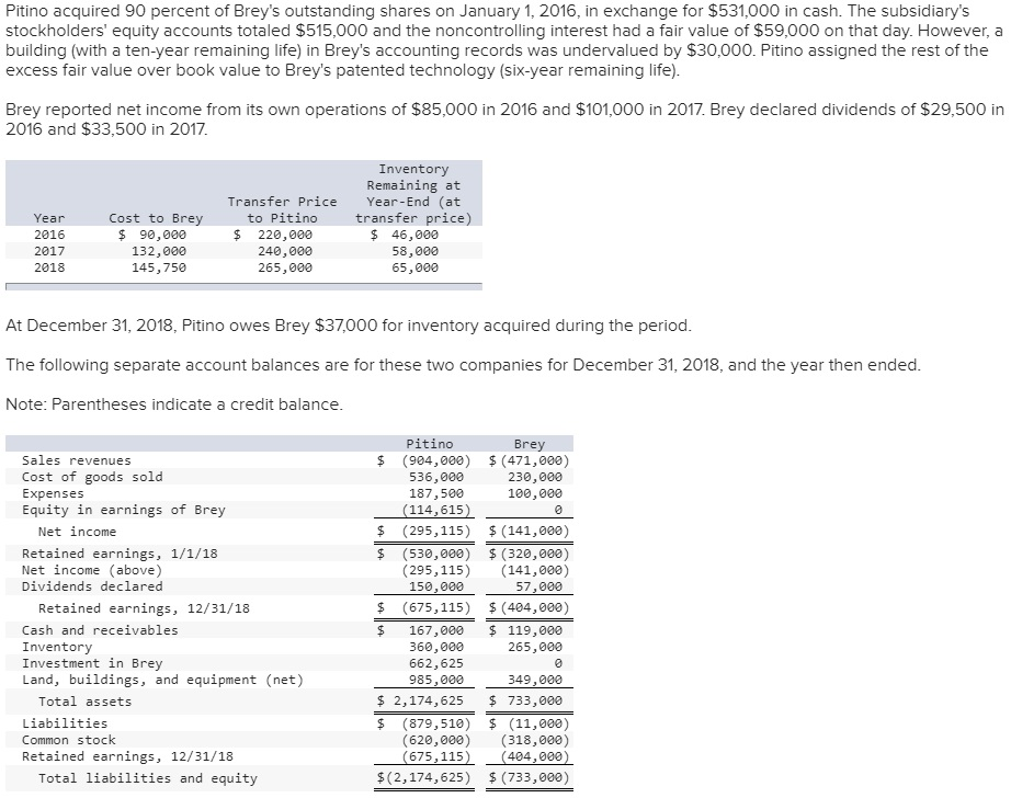 Please provide me with the correct answers. This problem will be graded