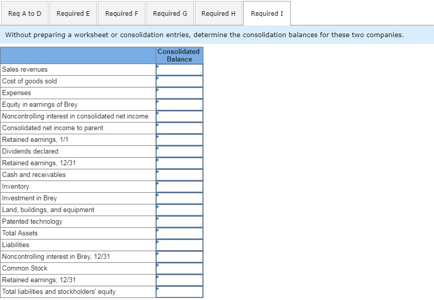 had a fair value of $59,000 on that day. However, a building