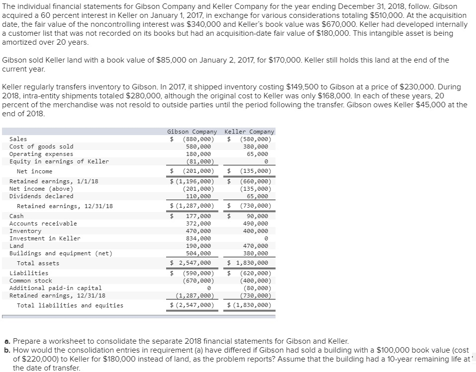Please provide me with the correct answers. This problem will be graded