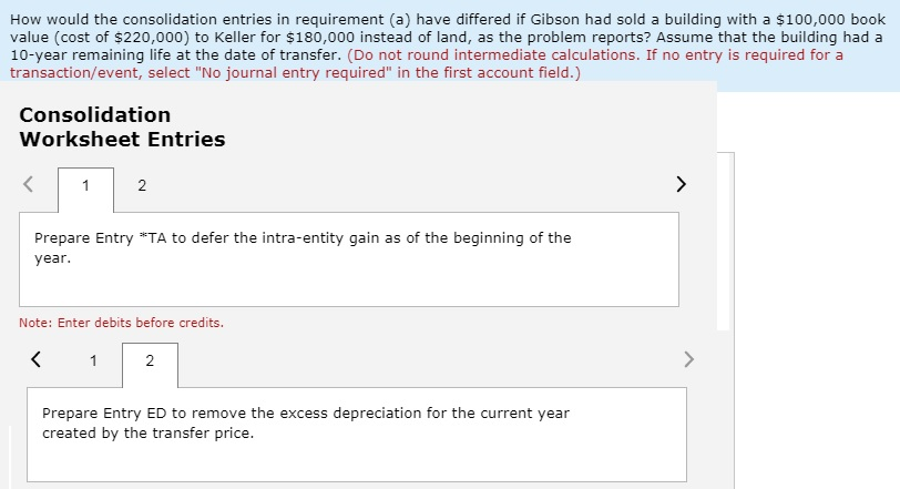 Gibson Company and Keller Company for the year ending December 31, 2018,