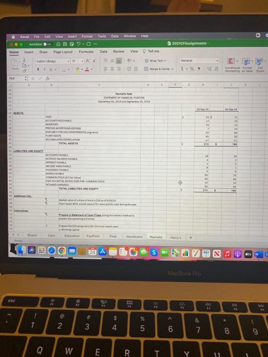 & Center 64 A x fx A B D E Additional Info: