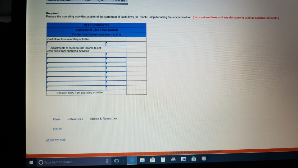 Portions of the financial statements for Peach Computer are provided below PEACH