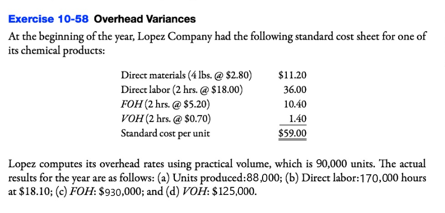  1. Compute the variable overhead spending and efficiency variances. 2. Compute